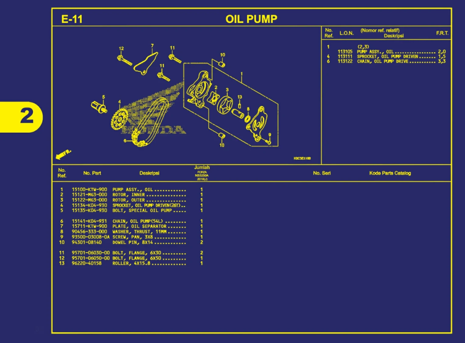 oil pump