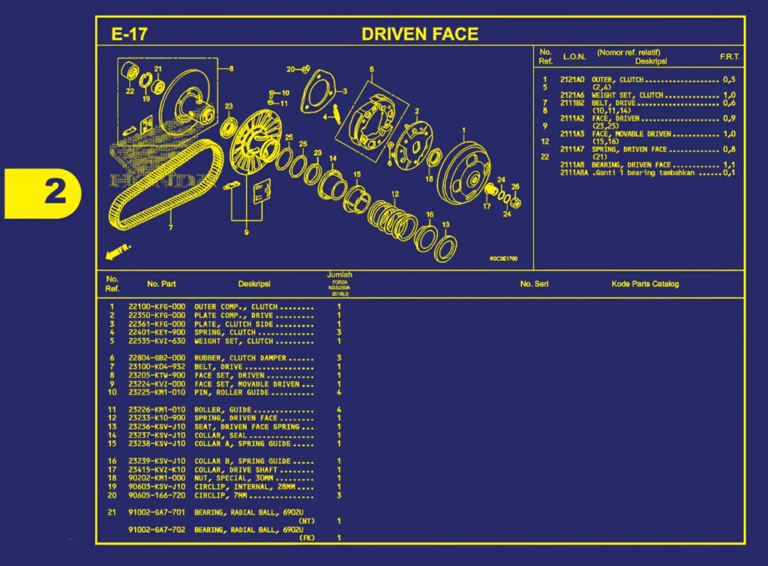 driven face 1