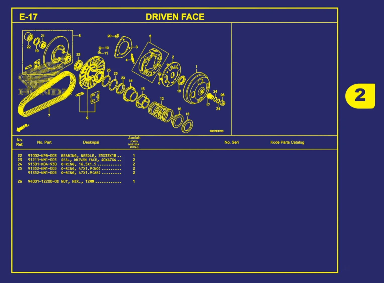 driven face 2
