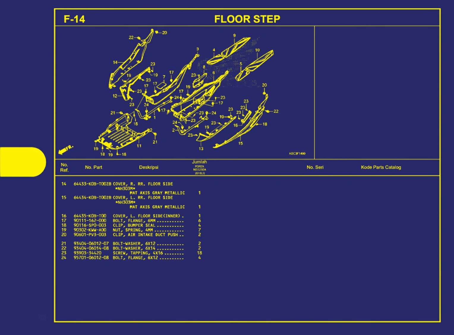 floor step 2
