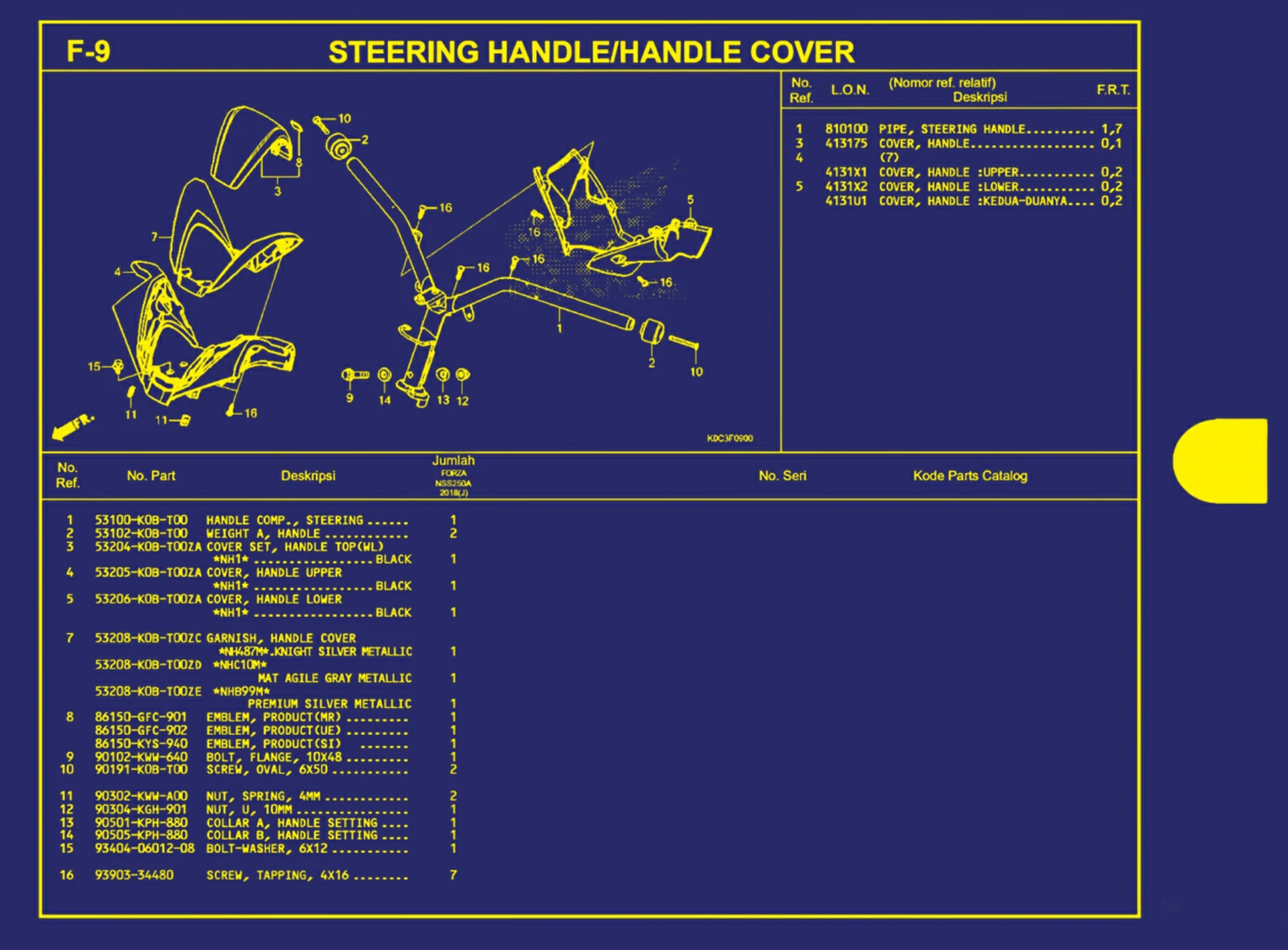 steering handle atau handle cover
