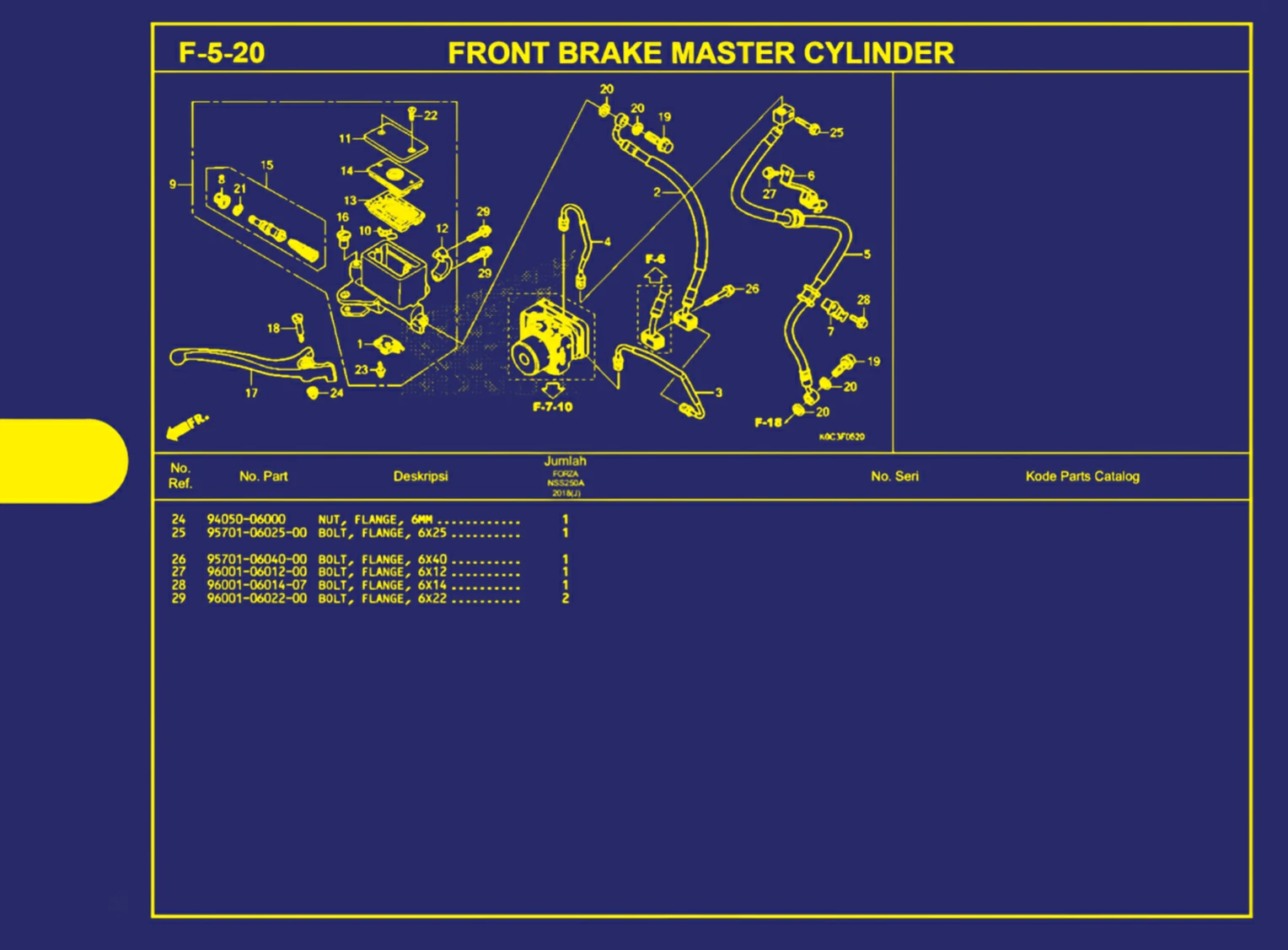 front brake master cylinder 2