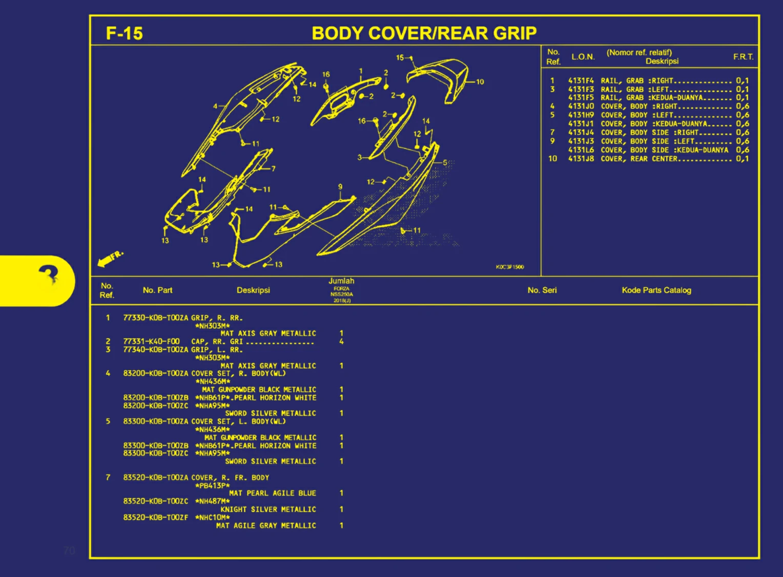 body cover atau rear grip 1