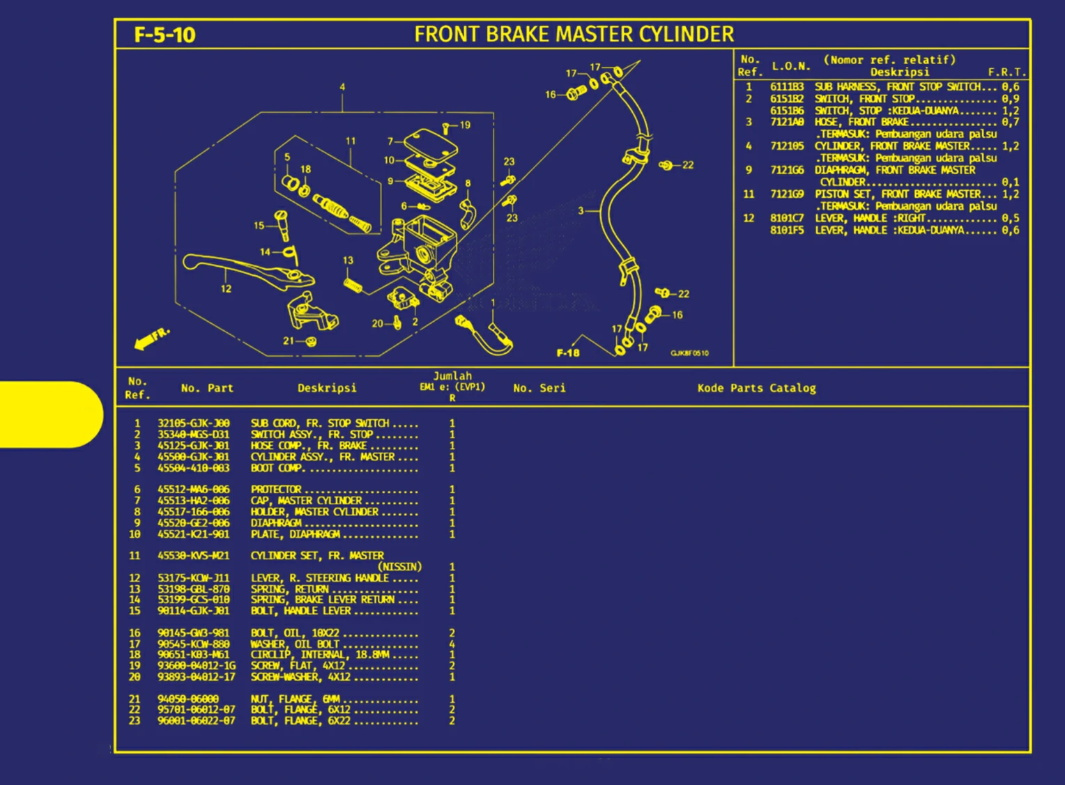 front brake master cylinder