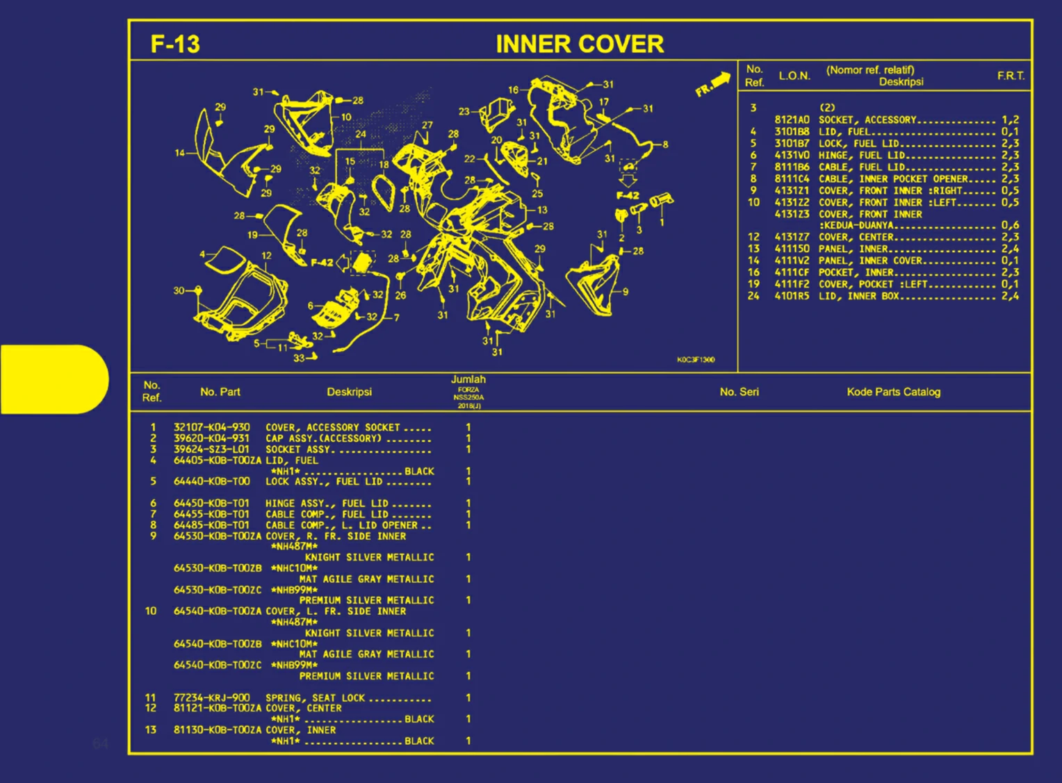 inner cover 1