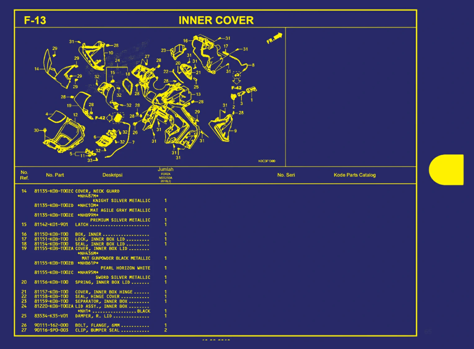 inner cover 2