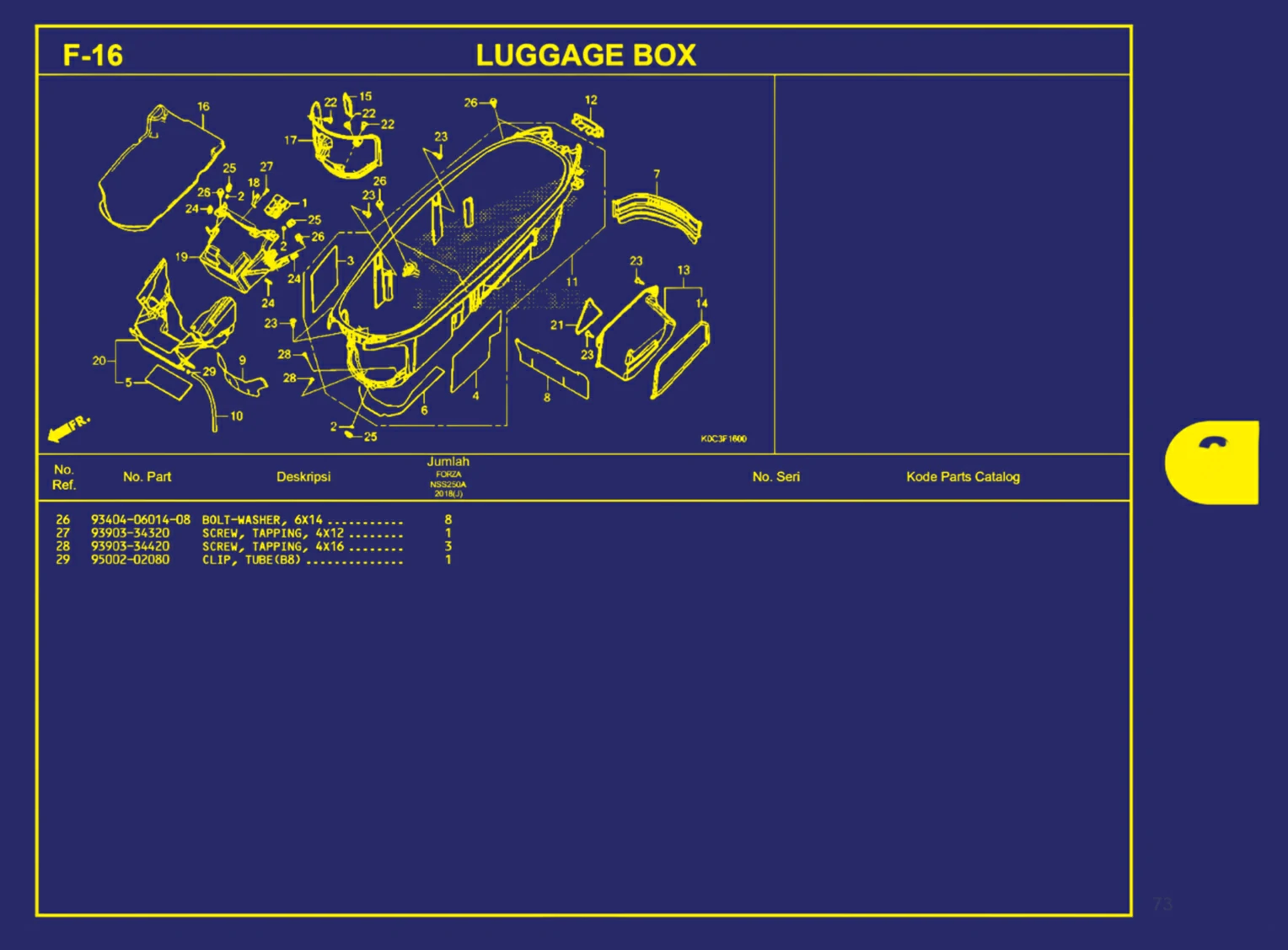 luggage box 2