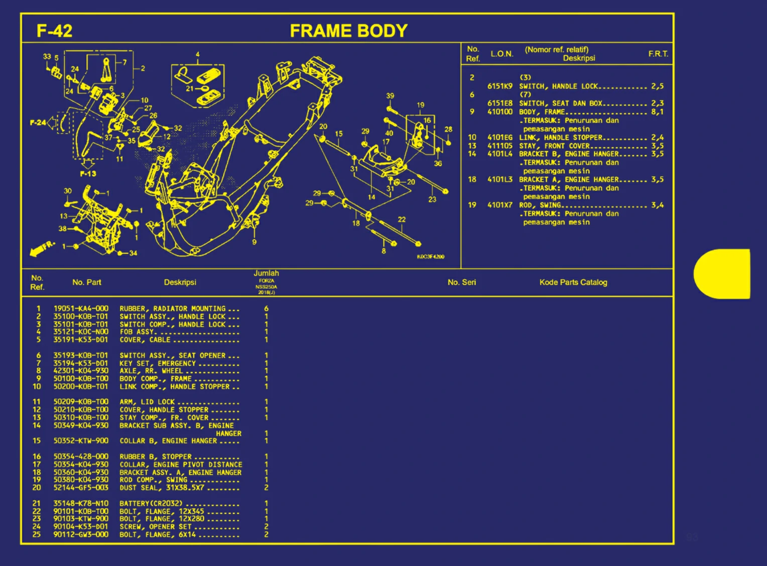 frame body 1