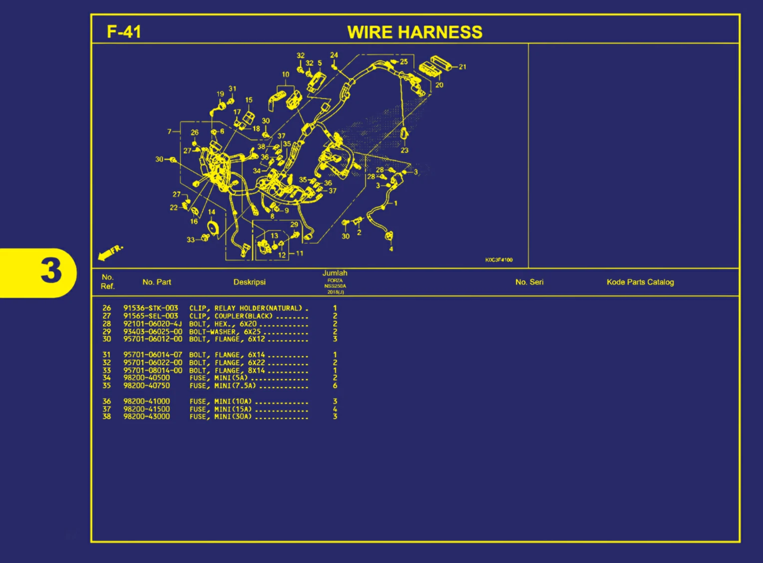 wire harnes 2