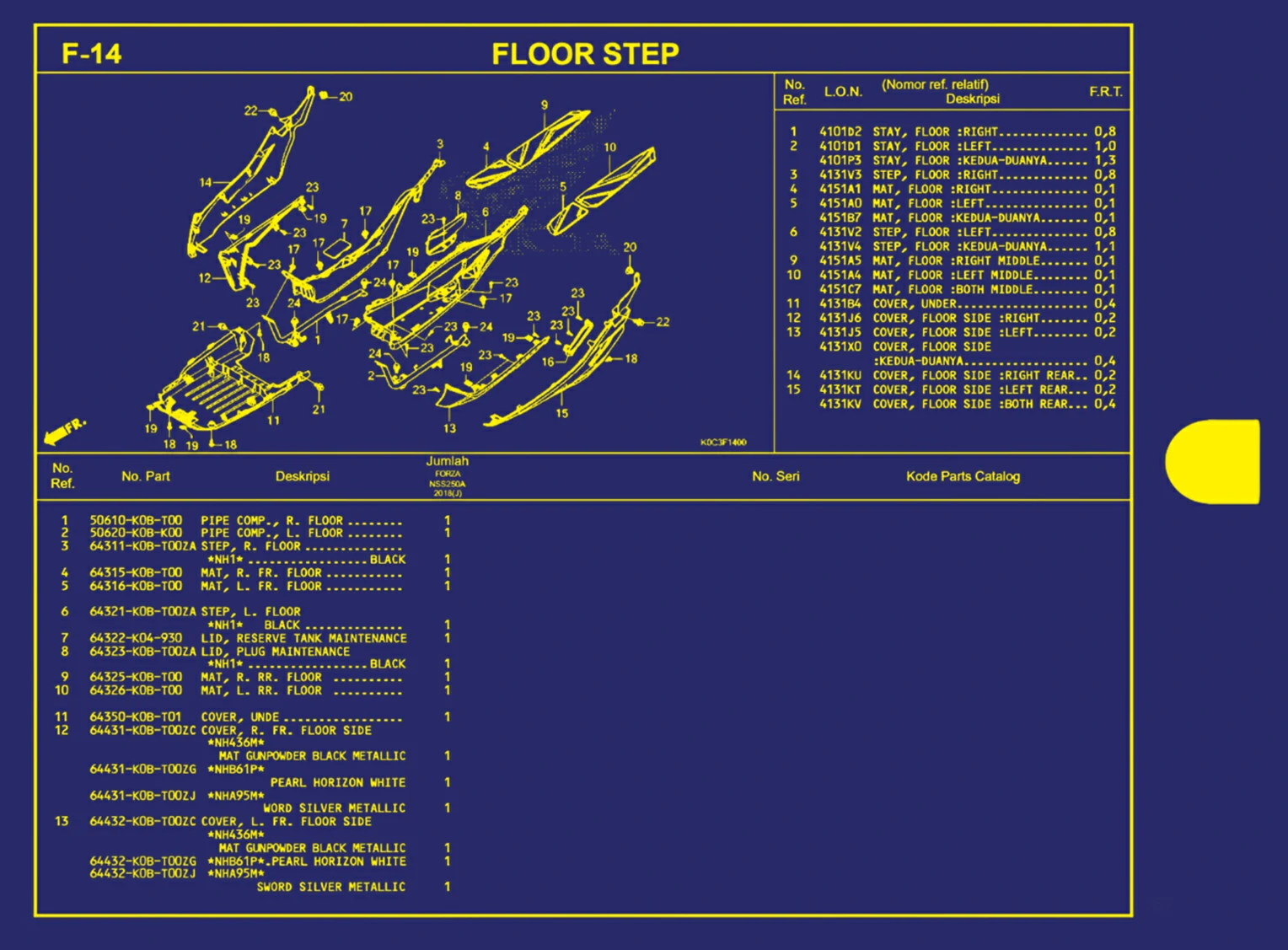 floor step 1