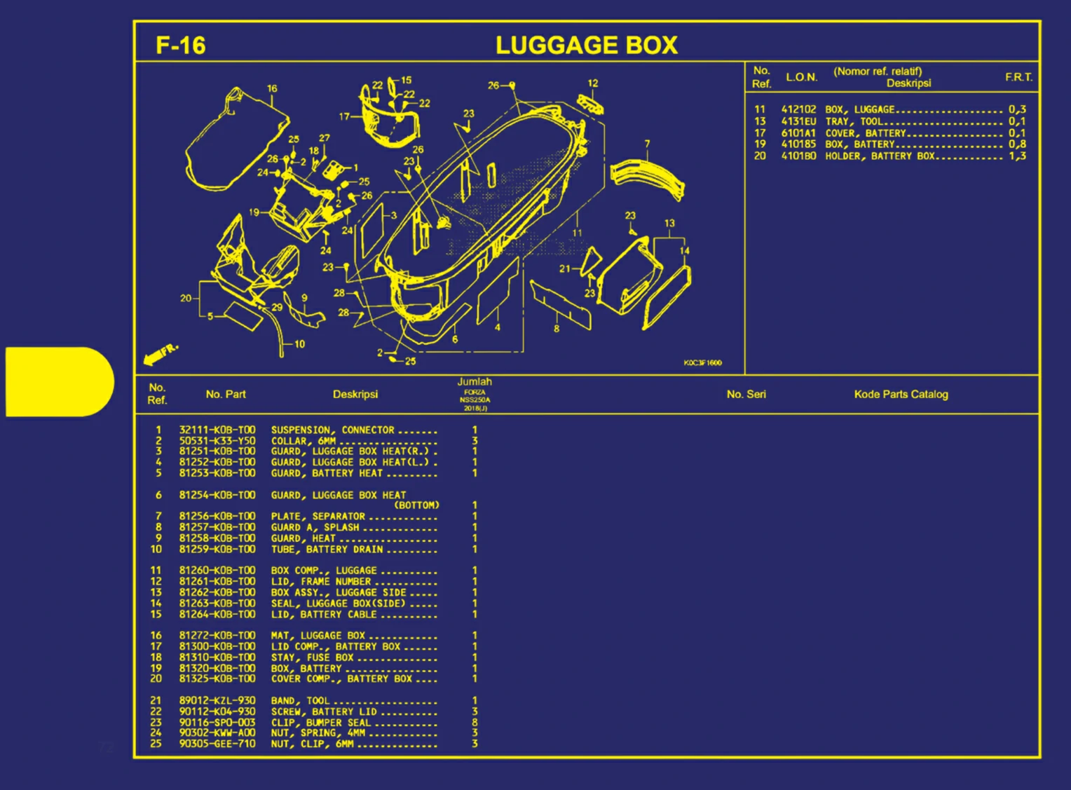 luggage box 1