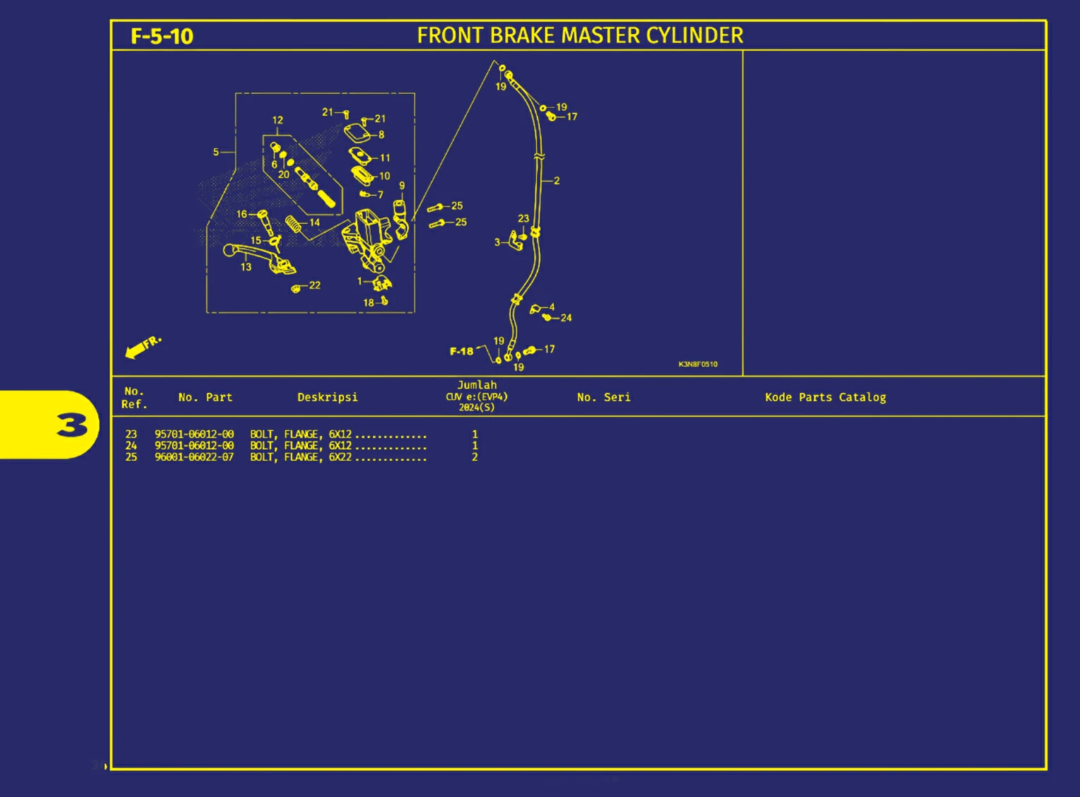 front brake master cylinder 2