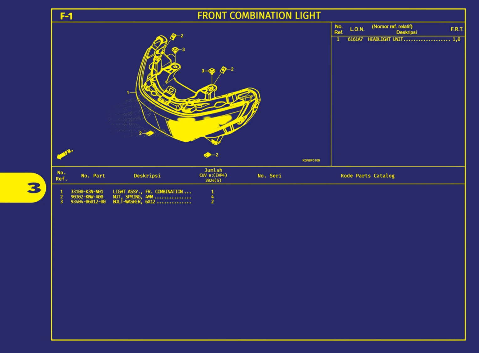 front combination light