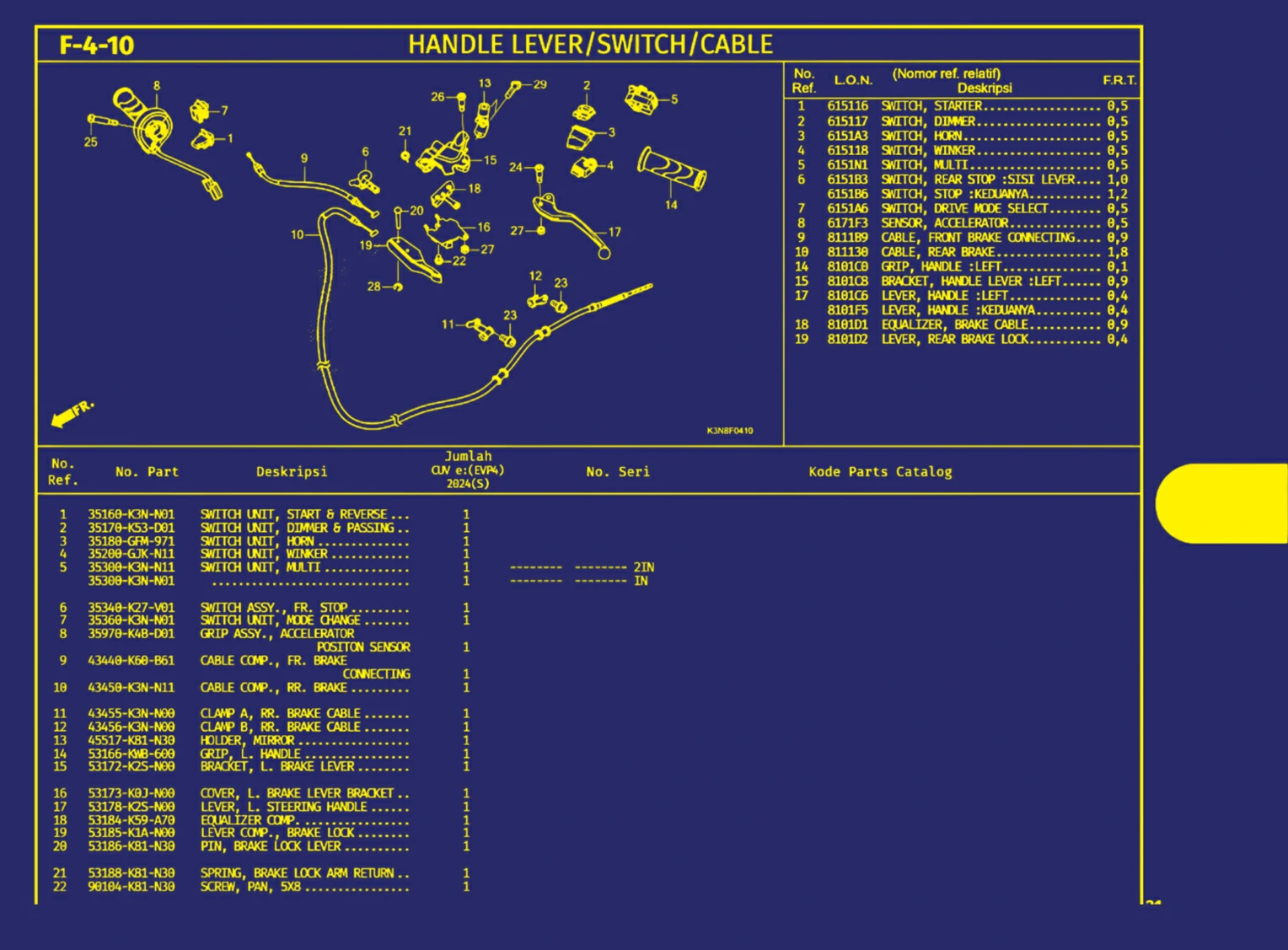handle lever atau switch atau cable 1
