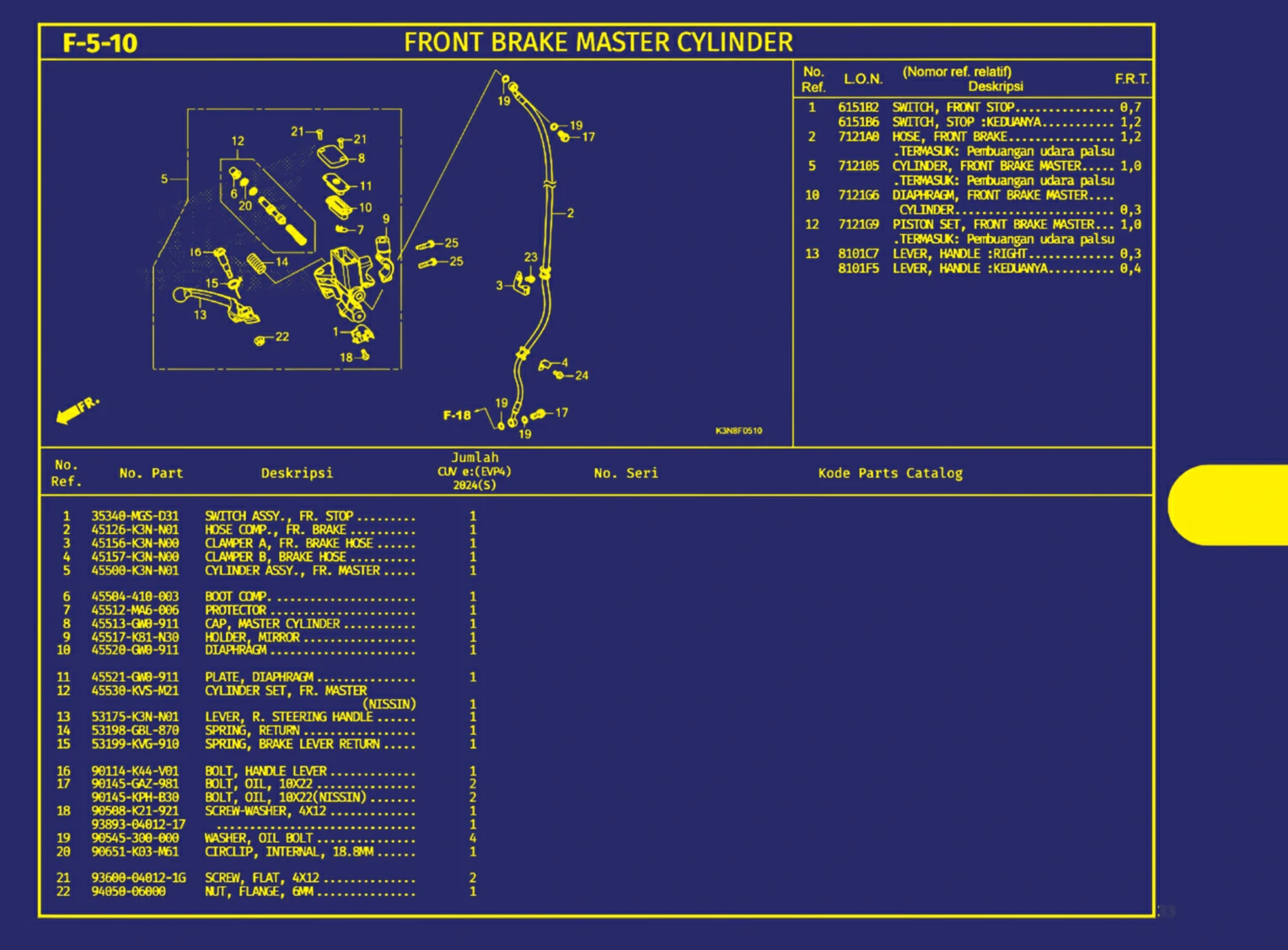 front brake master cylinder 1