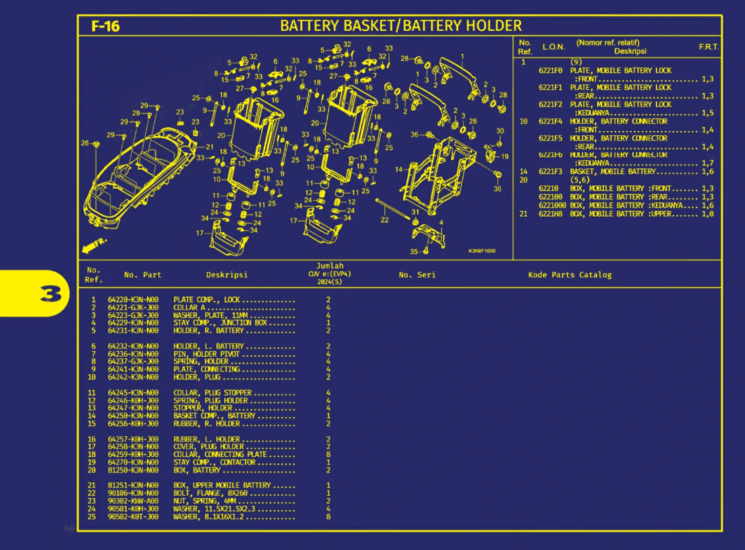 battery basket atau battery holder 1