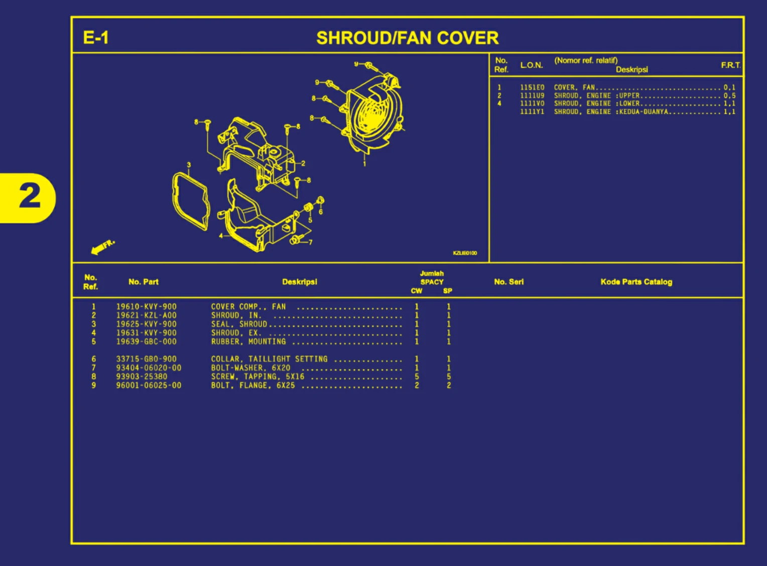 Shroud Atau Fan Cover