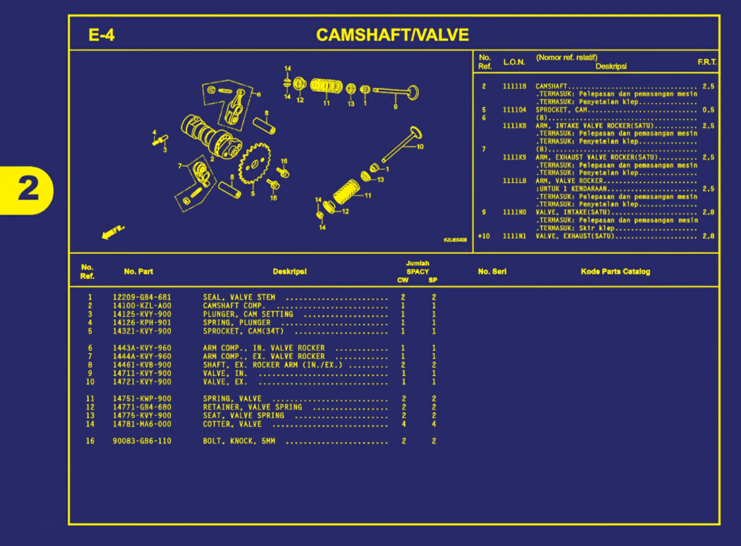 camshaft atau valve 1