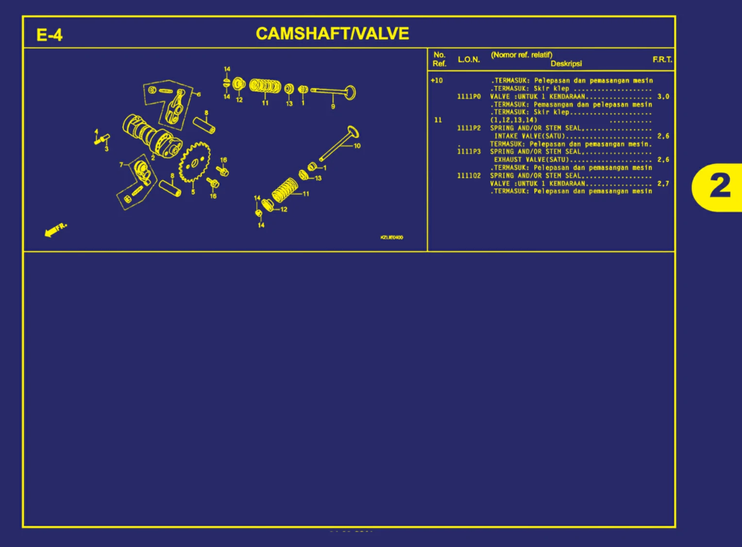 camshaft atau valve 2