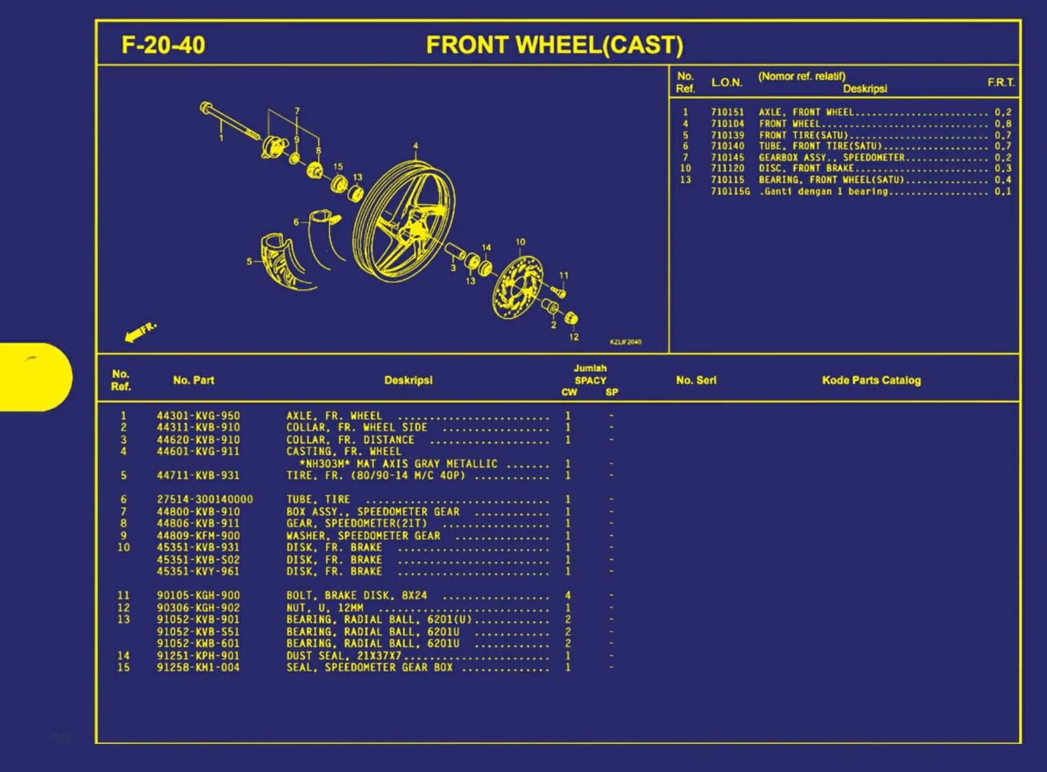 front wheel(cast)