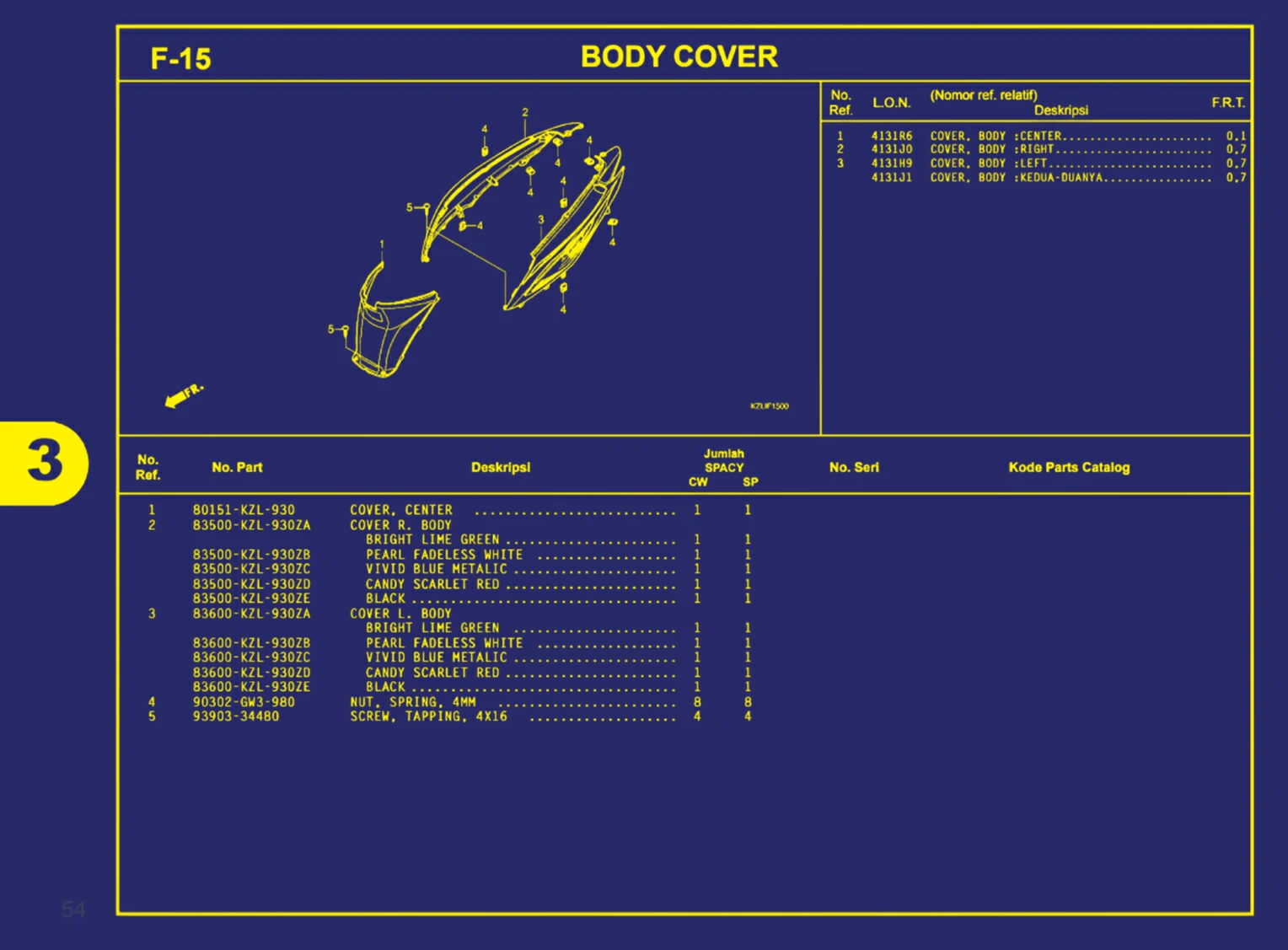 body cover