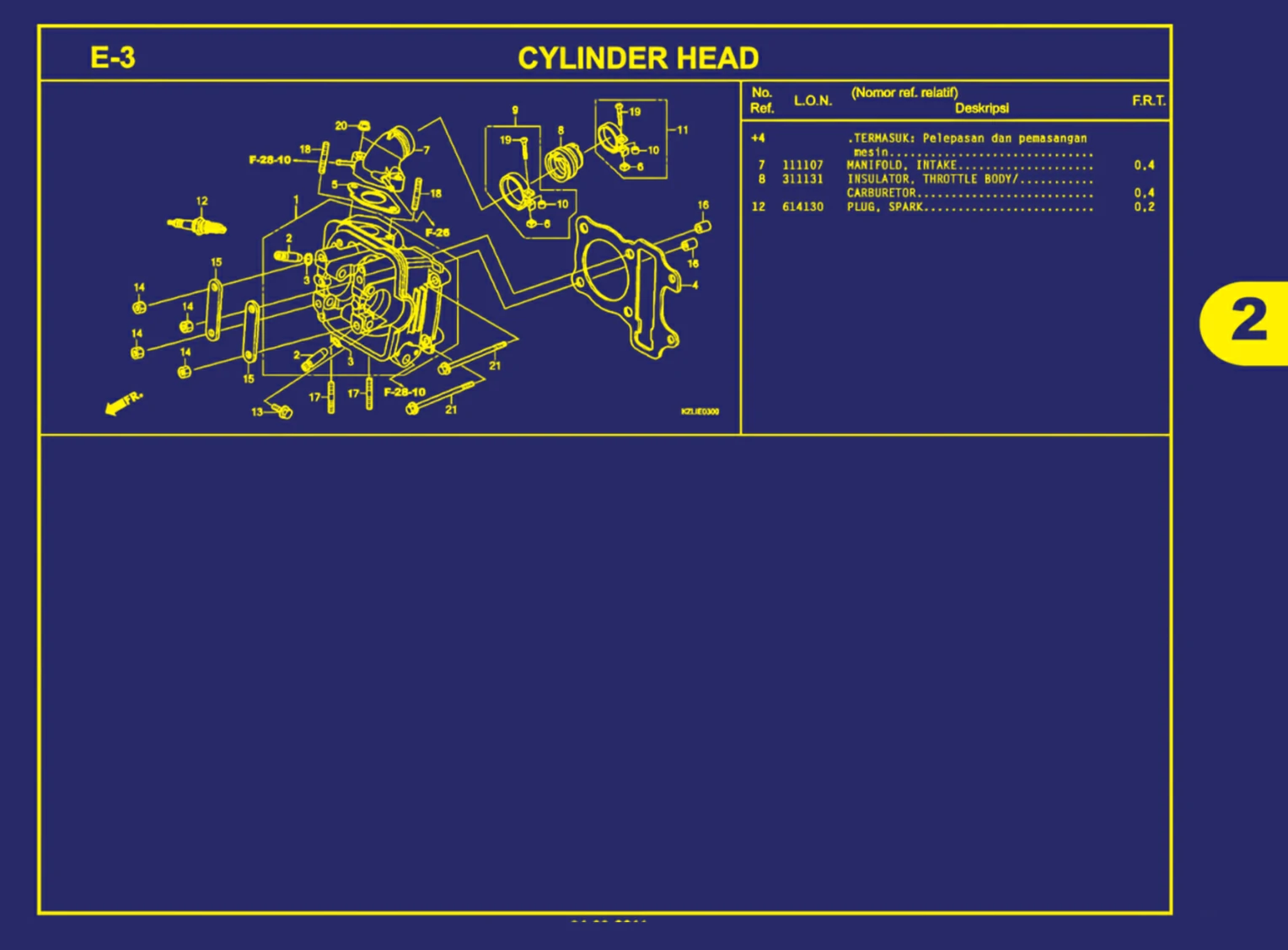 cylinder head 2